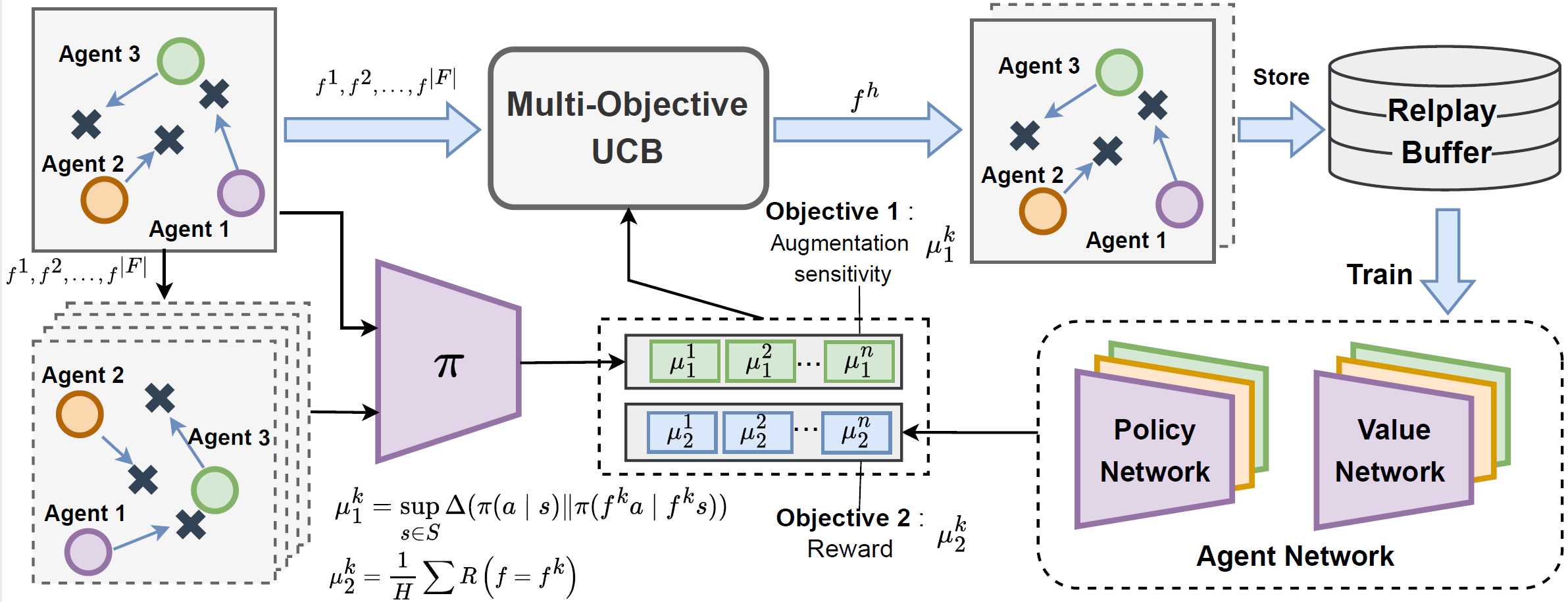 Framework Image